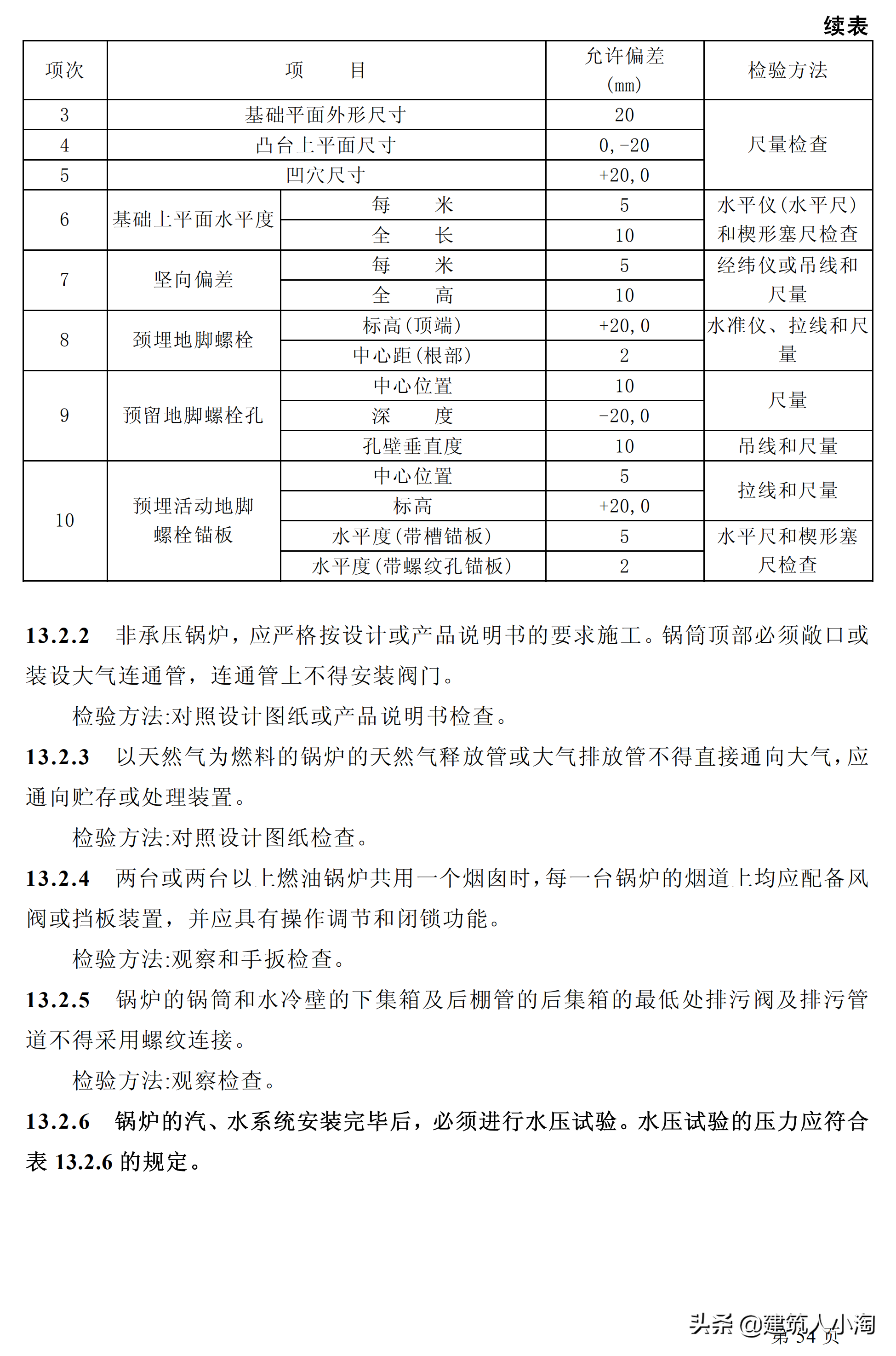 「规范分享」建筑给水排水及采暖施工质量验收规范GB50242-2002