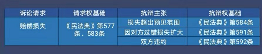 您有一份读懂法条的攻略，请查收！｜办案手记