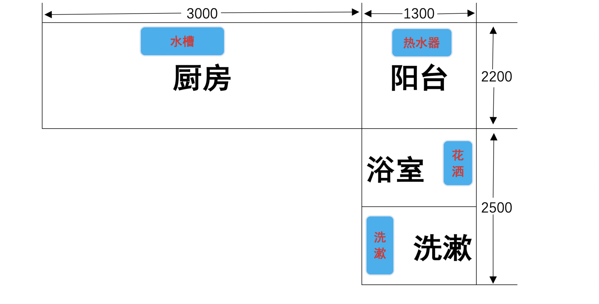 洗澡冷水放半天？换上美的极光TD7燃气热水器吧