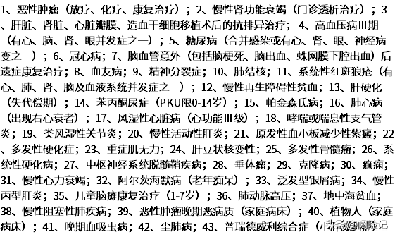 新农村合作医疗报销,新农村合作医疗报销范围和条件