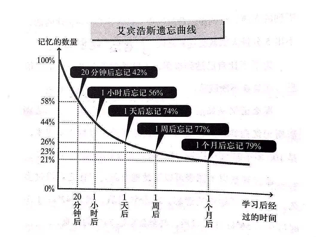 世界杯广告为什么被吐槽(为什么洗脑广告屡骂不止？)