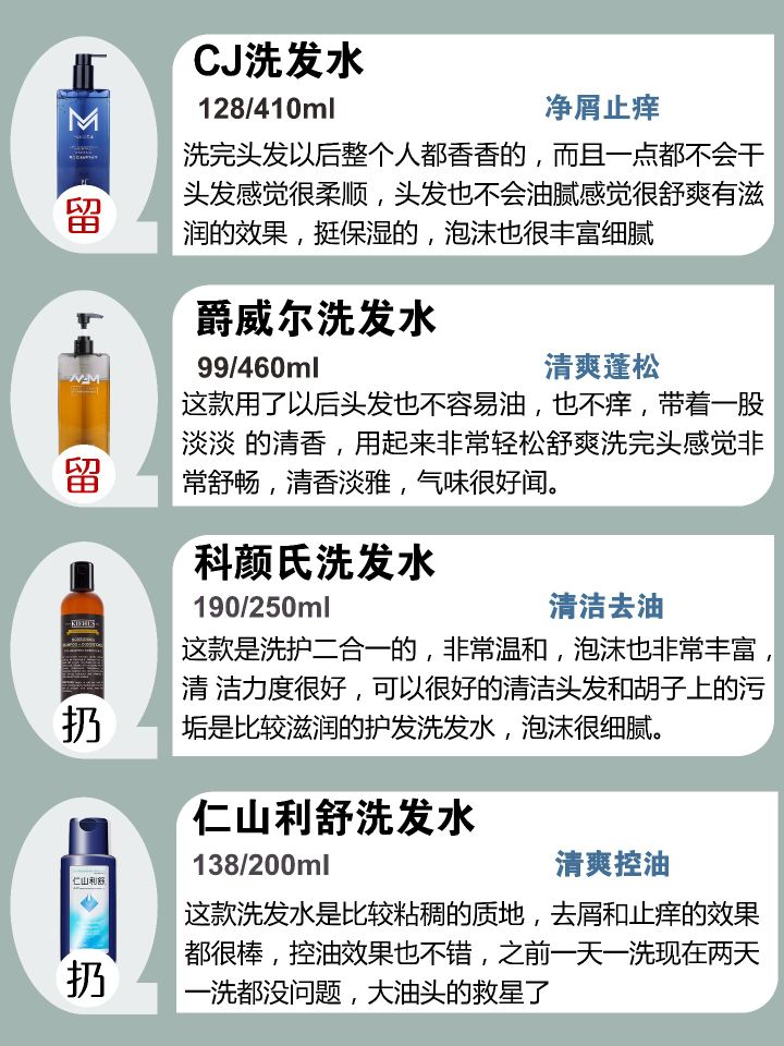 各大品牌熱門洗發(fā)水合集！建議收藏