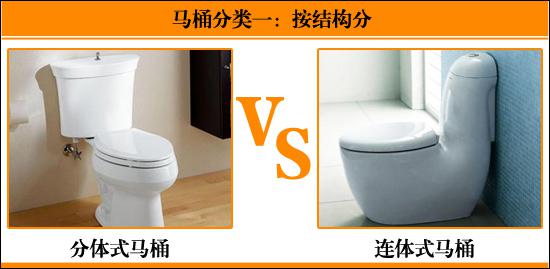 马桶品牌排行榜及500元与5000元价位产品核心差异解析