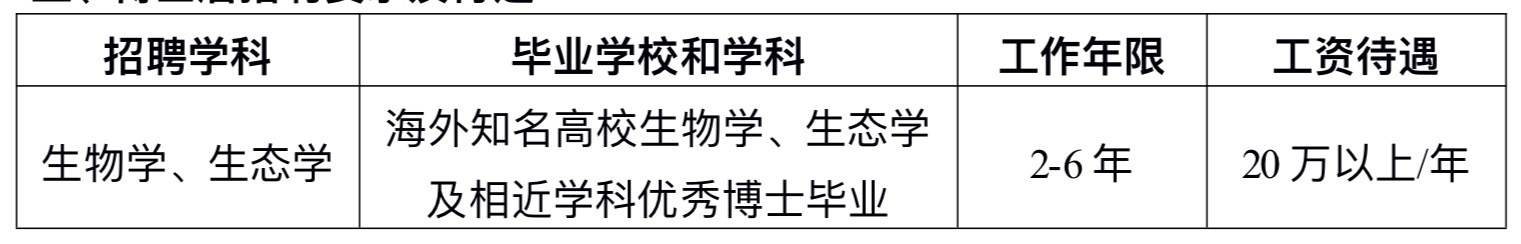 浙江大学生命科学学院诚聘海内外英才