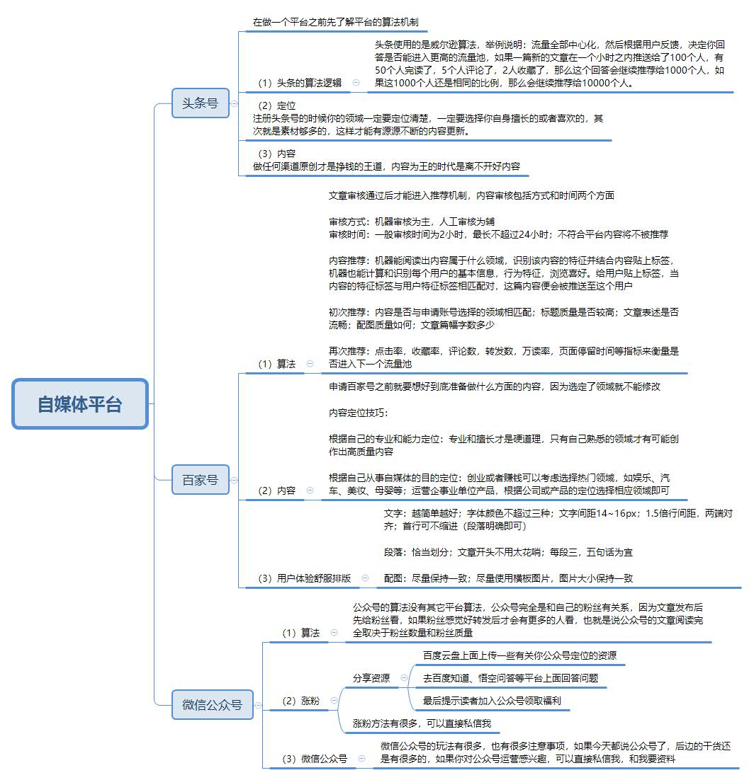 微信公众号如何涨粉（目前最常见的公众号涨粉方法）