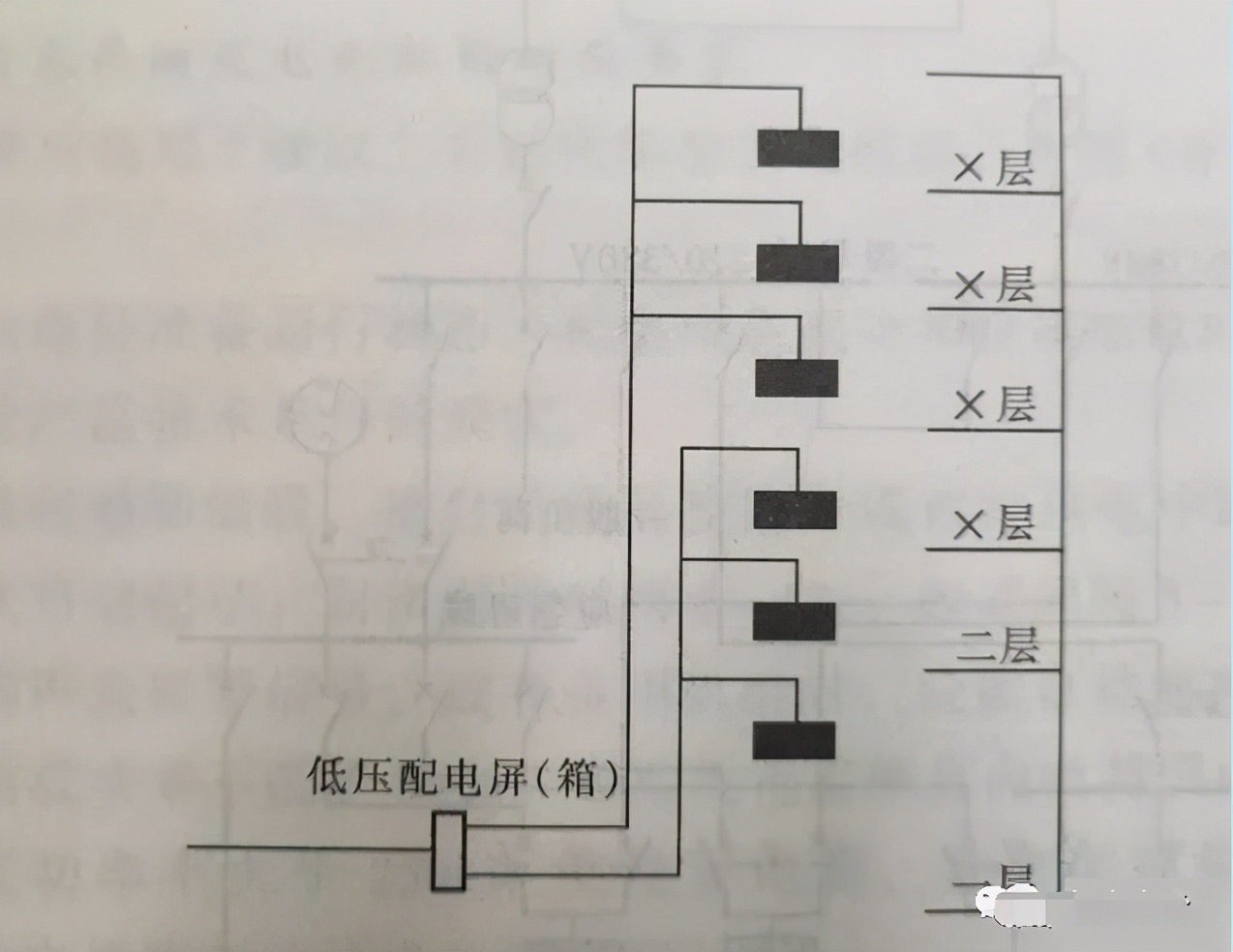 图文说明照明系统设计的9种方案