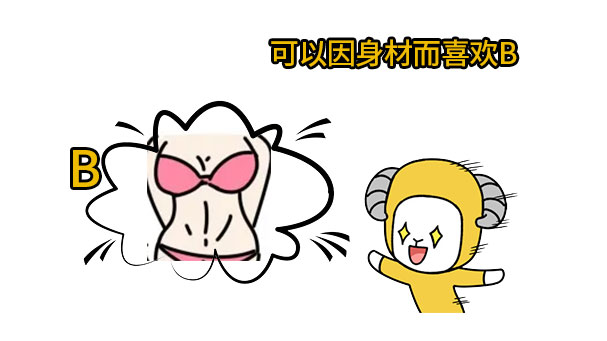 白羊座到底渣在哪里？