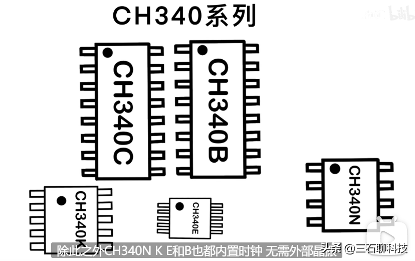 ch340g usb轉串口芯片,並瞭解ch340系列.筆記