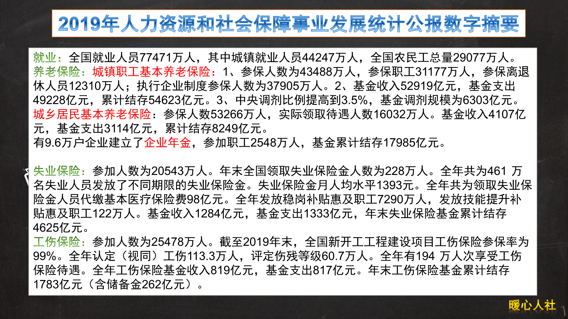 农民工养老保险,