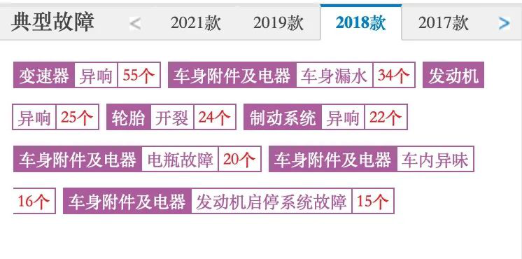 减配技术哪家强？拆解朗逸知真相