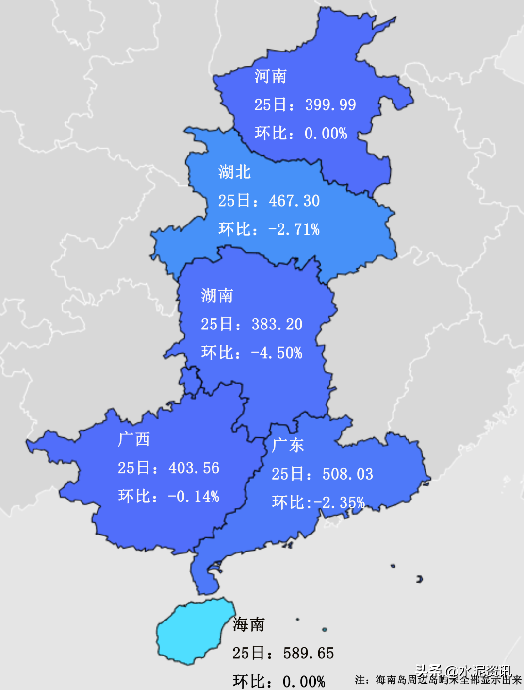 累计下调90-100元/吨，预计水泥行情仍偏弱运行