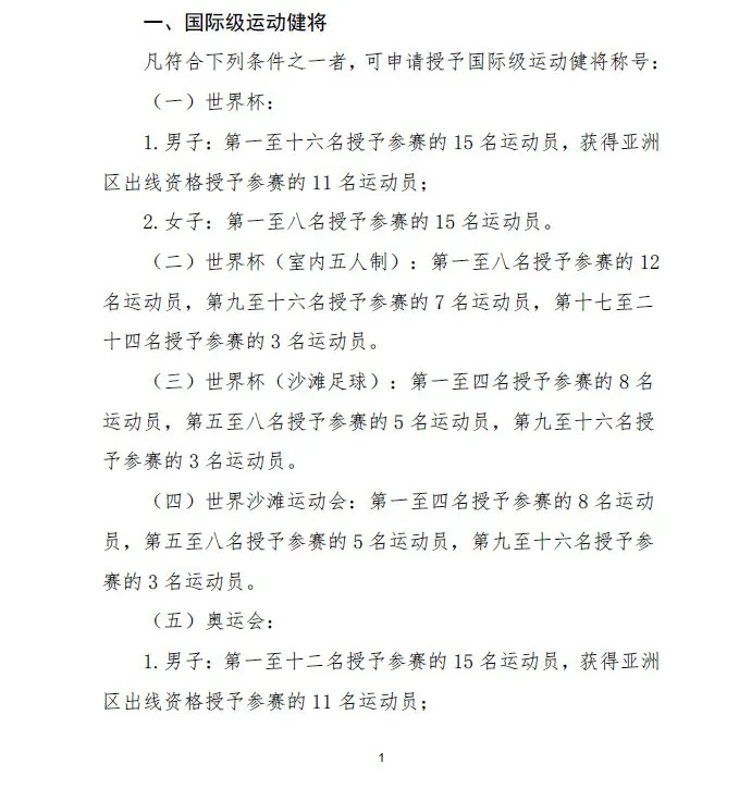 足球比赛分为什么组别(踢球的孩子，参加这些足球比赛可申请国家一级、二级运动员证书)