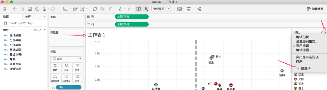 nba数据分析软件有哪些(一个案例入门tableau——NBA球队数据可视化实战解析)