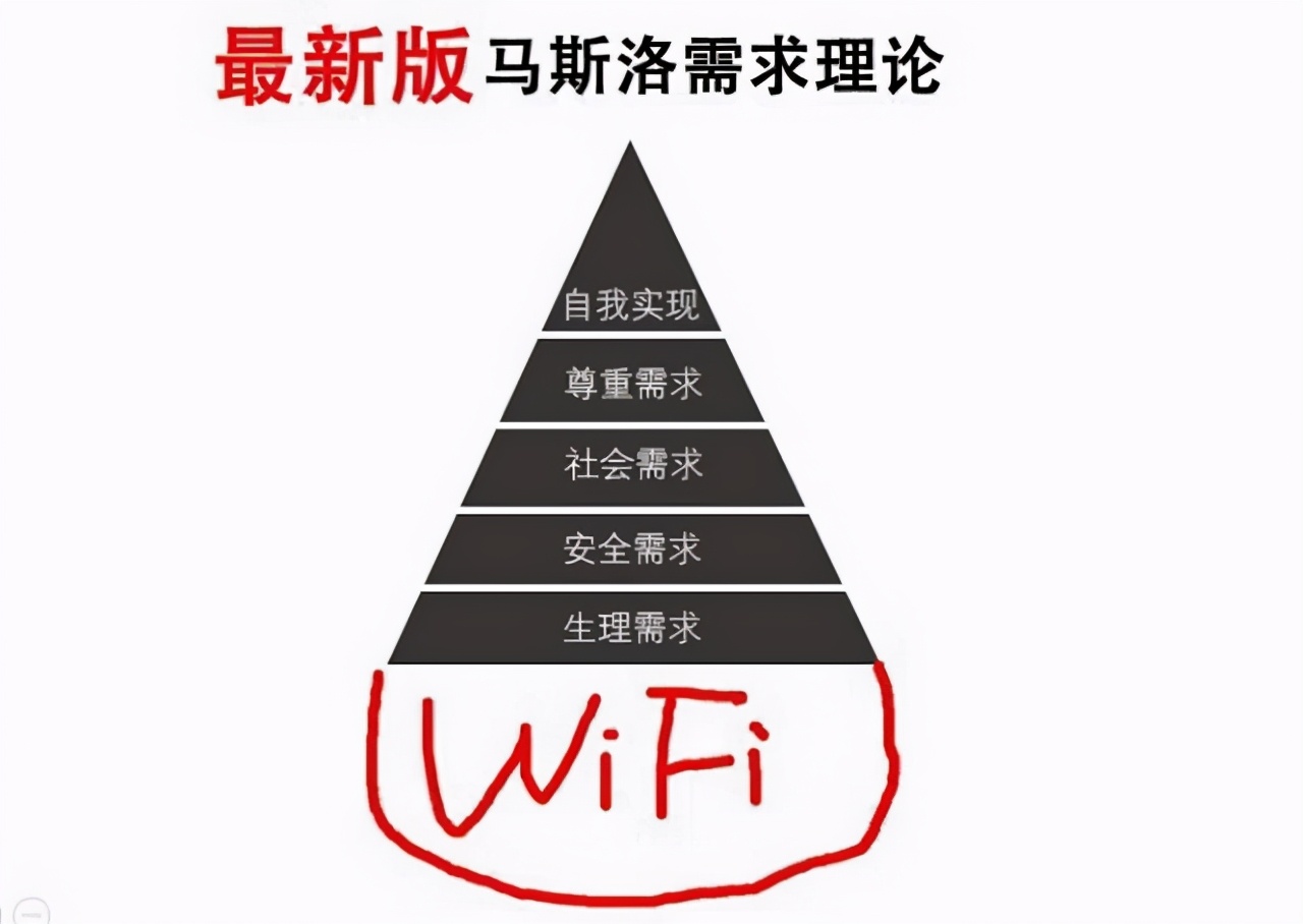 无密码WiFi连接攻略：各国不同方法轻松上网