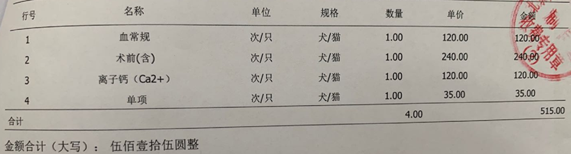 从2000到499，英短蓝猫波波亚的坎坷绝育记