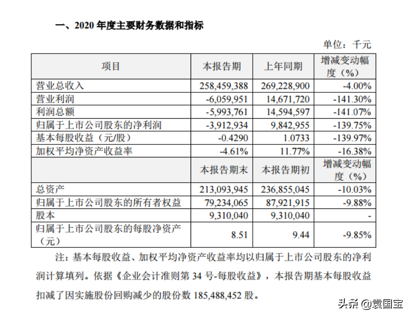 袁国宝：黄光裕不懂认命，张近东不知进退