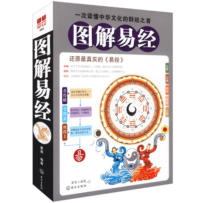 《易经》十句最高深的话，“句句人生大智慧”，越早了解越好