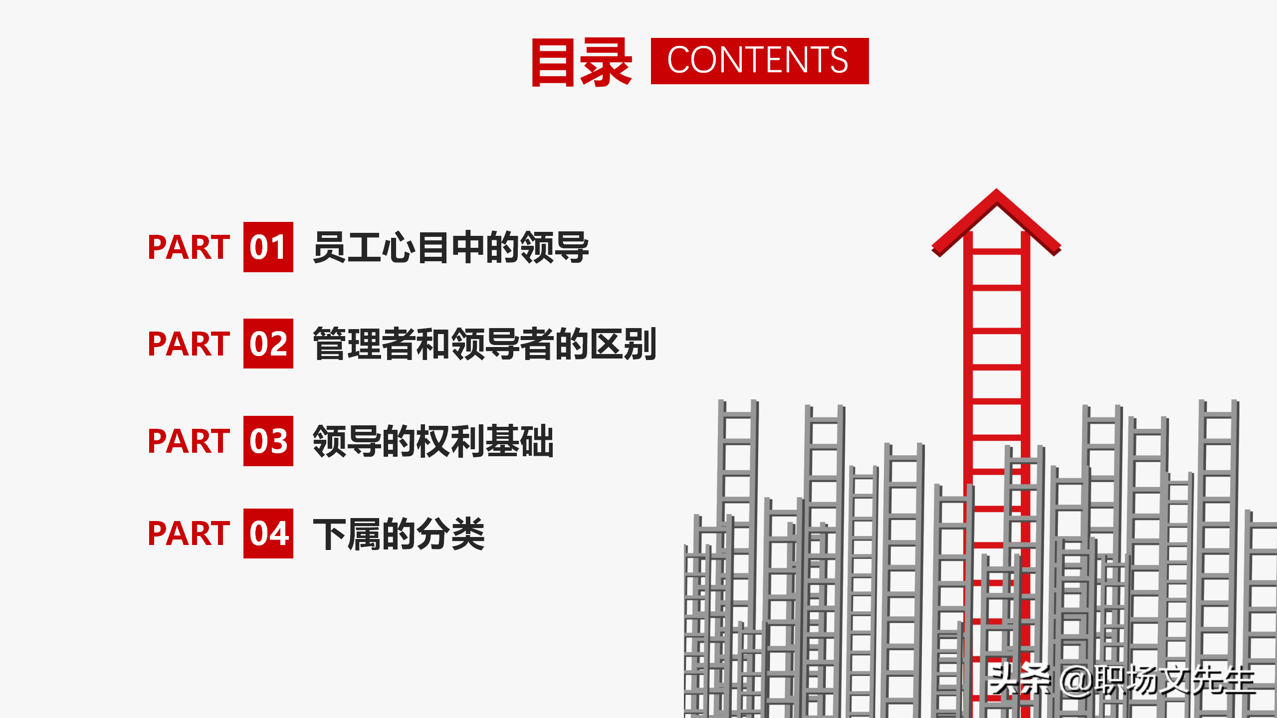 中高层培训：30页领导力培训，从系统构建者到变革者，果断收藏
