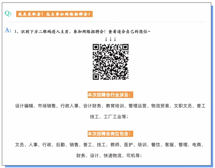 通知：下周一开始上班！工作还没落实怎么办？