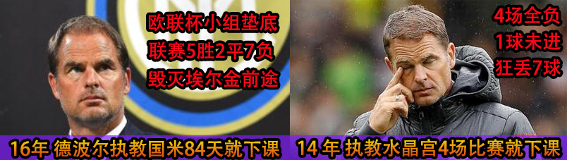 荷兰vs奥地利谁会获胜(欧洲杯：荷兰vs奥地利！阵容虽然豪华、教练实在太弱，荷兰会坑吗)