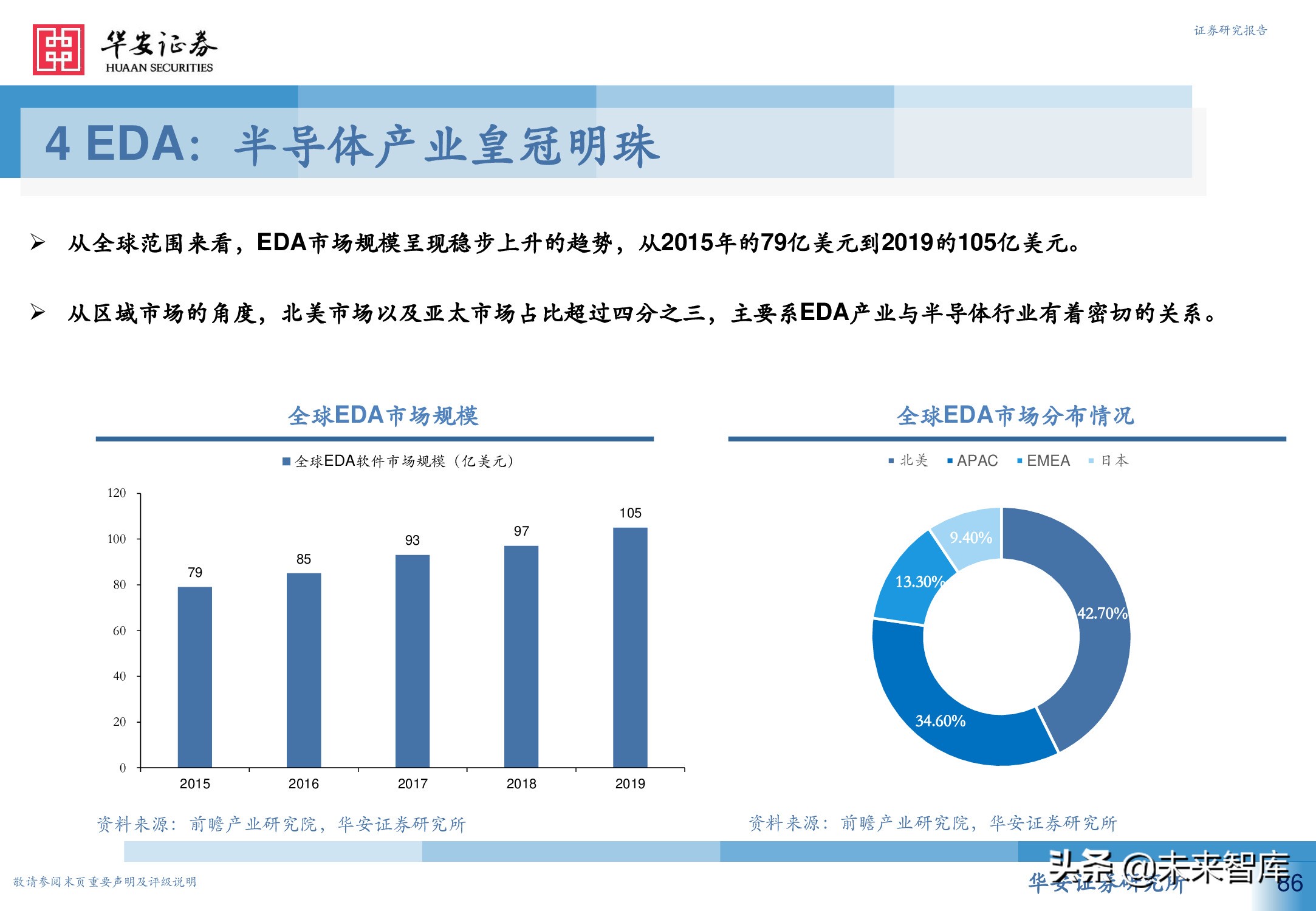 工业软件行业深度报告：从高维视角看工业软件投资机会