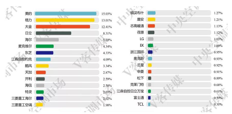 资金紧缺却分红1.4亿