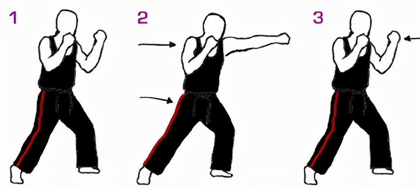 拳击怎么发力?每天打1000拳空击的作者与你聊聊每个部位的细节