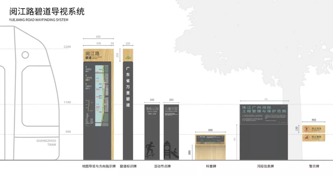 AECOM在2021年IFLA亚太奖中大放异彩