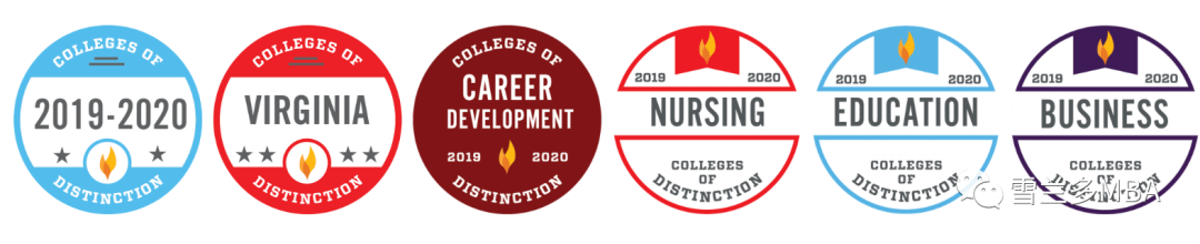 雪兰多大学 NEWS|雪兰多大学荣获“杰出大学” 荣誉称号