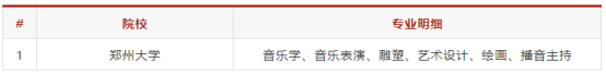 音乐艺考 |2019年全国开设音乐专业的958/211高校