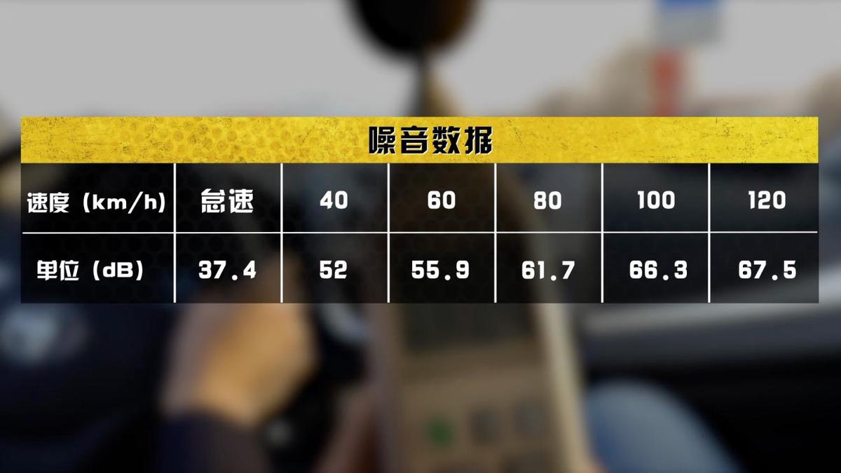 10万预算丰田威驰值得买吗？深度评测告诉你答案
