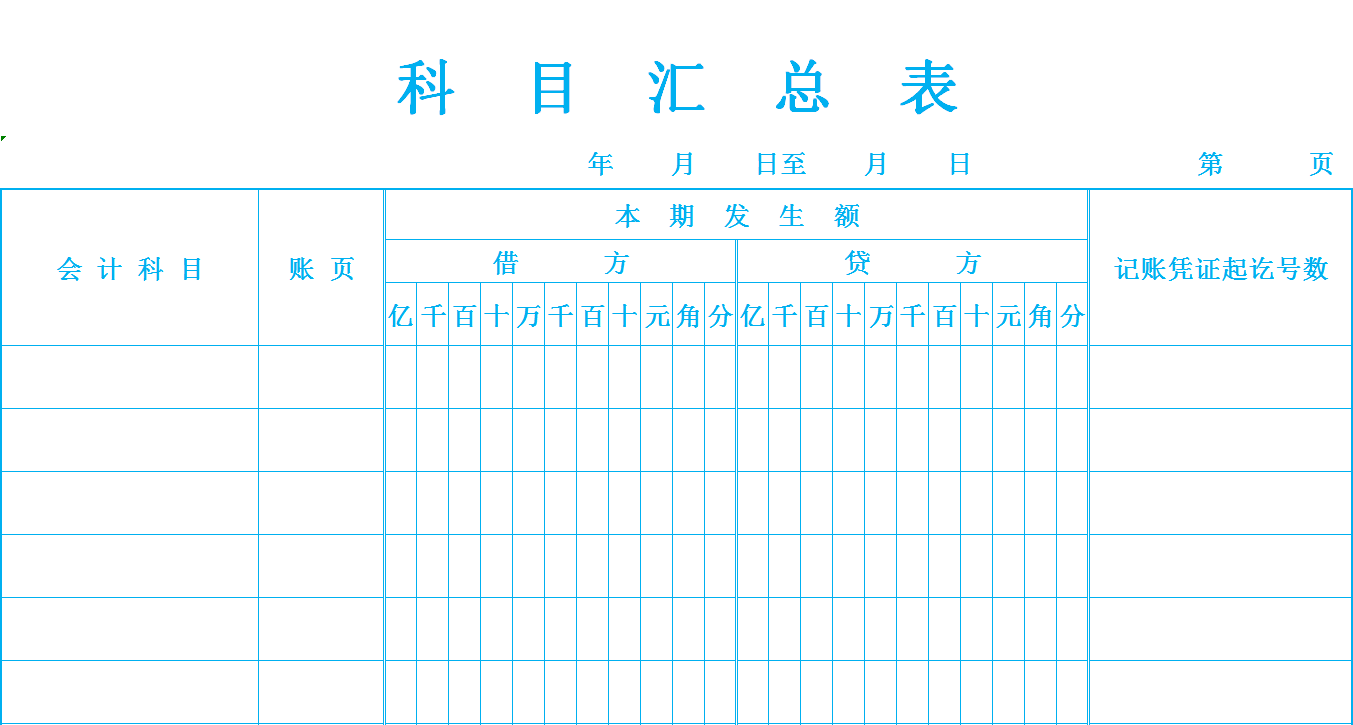凭证不会填？财务Excel凭证账簿类模板汇总！告别加班，拿走