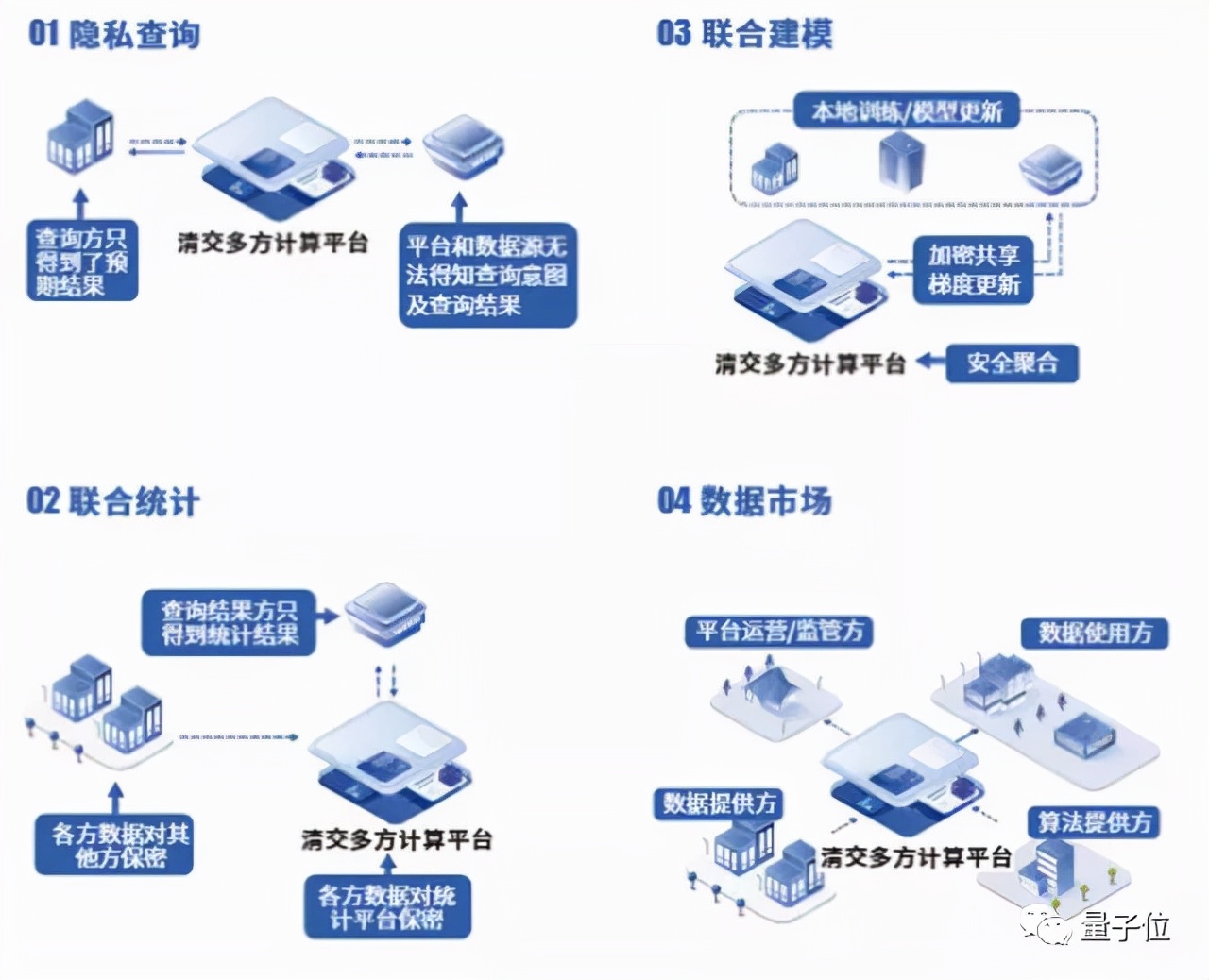 清华姚班陈丹琦获斯隆奖！与去年得主马腾宇是同班同学，博士毕业论文是近十年最热之一 - 知乎