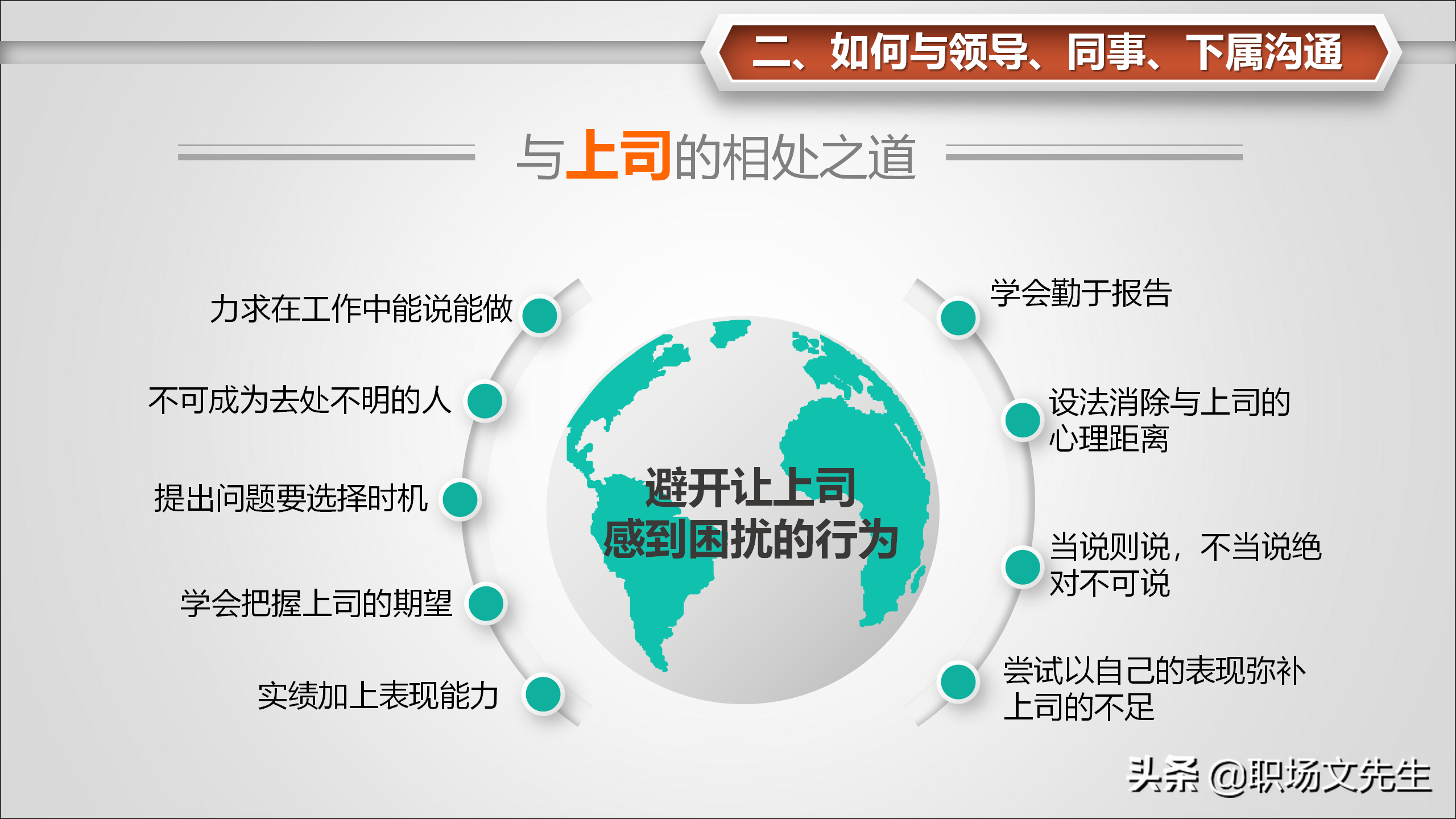 如何与领导、同事、下属沟通？31页怎样打造团队凝聚力，经典