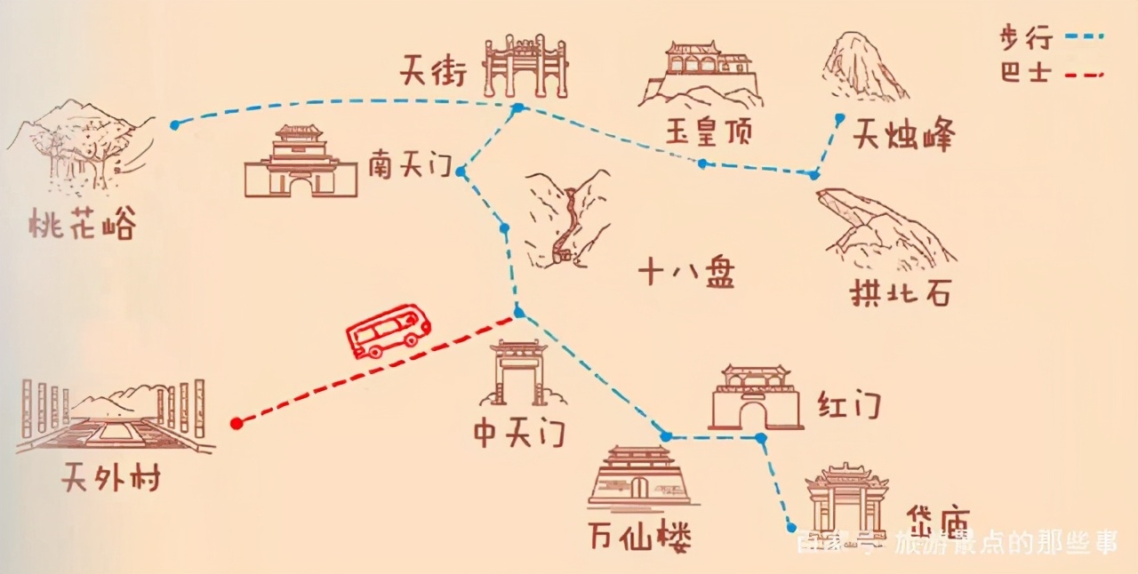 泰山旅游攻略:游五岳独尊,观日出云海