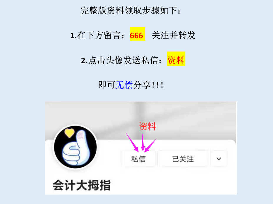 新手会计必备：高效分类记忆！45张思维导图牢记330个会计分录