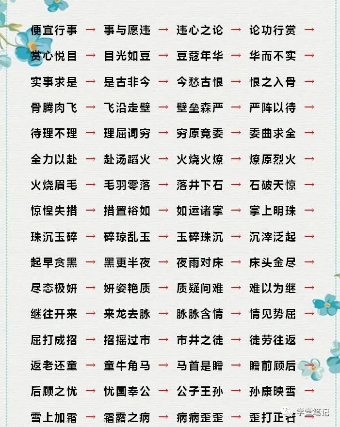 500个成语接龙大全，丰富词汇、老少皆宜，让孩子爱不释手