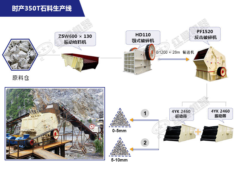 贵州省2356.16万吨灰岩采矿权挂牌出让，起拍价4分/吨