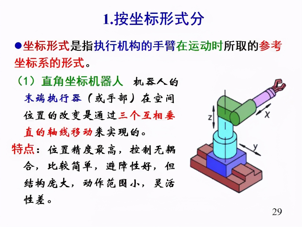 工业机器人超全科普！涨知识了