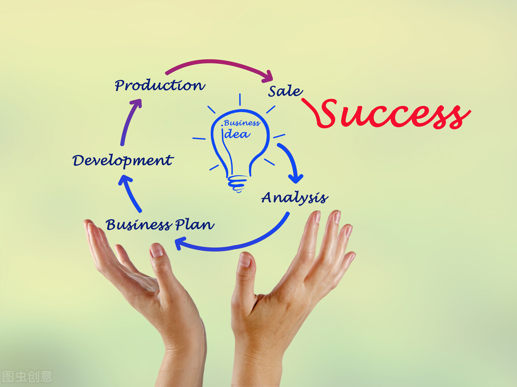 准高三同学一定要提前知道的事情，考前注意事项大全