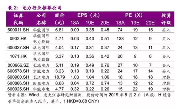 吴俊琛还有哪里是避风港？弱势行情的王者，市场越差该股越受益