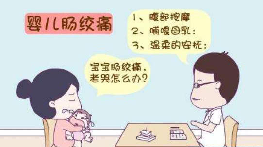 两个月宝宝一直哭闹，怎么分别肠绞痛和胀气？有什么缓解办法呢？