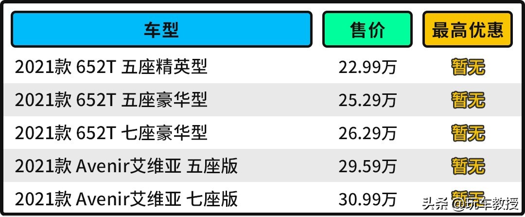 全系标配2.0T+48V轻混 中型豪华SUV别克昂科威Plus！