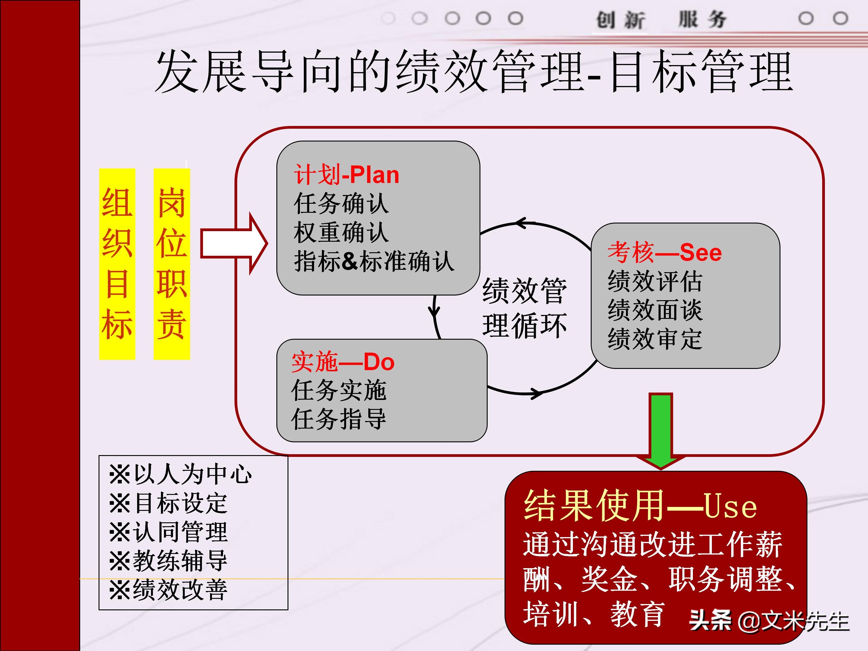 管理者需要具备哪些技能？165页中层管理人员执行力提升培训