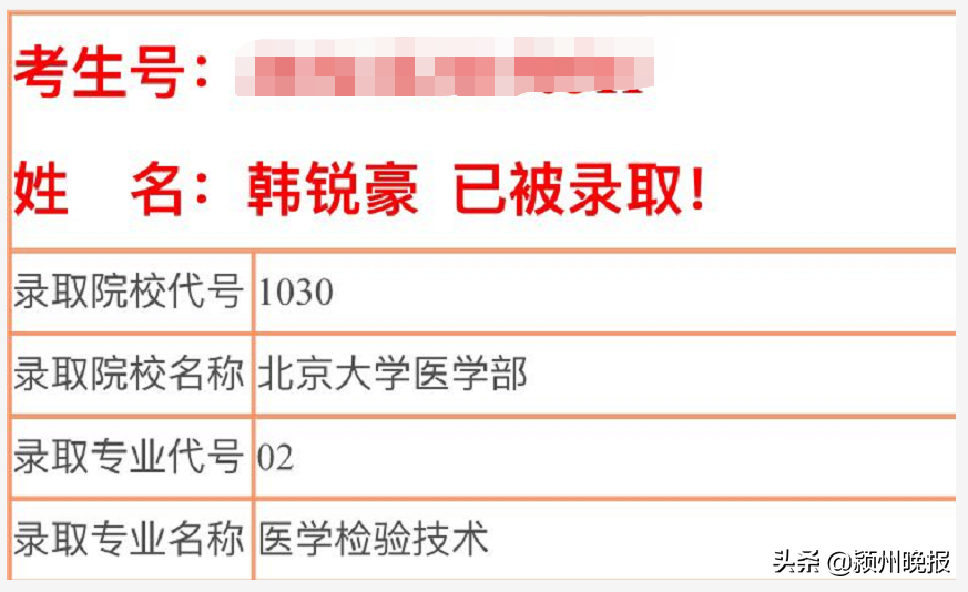 阜阳31人被清华北大录取，秘诀曝光！涉阜阳一中、太和中学、太和一中、临泉一中、阜阳三中、界首一中等