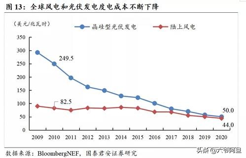西方陷阱变成中国舞台，为什么我们会以《巴黎协定》改写世界格局