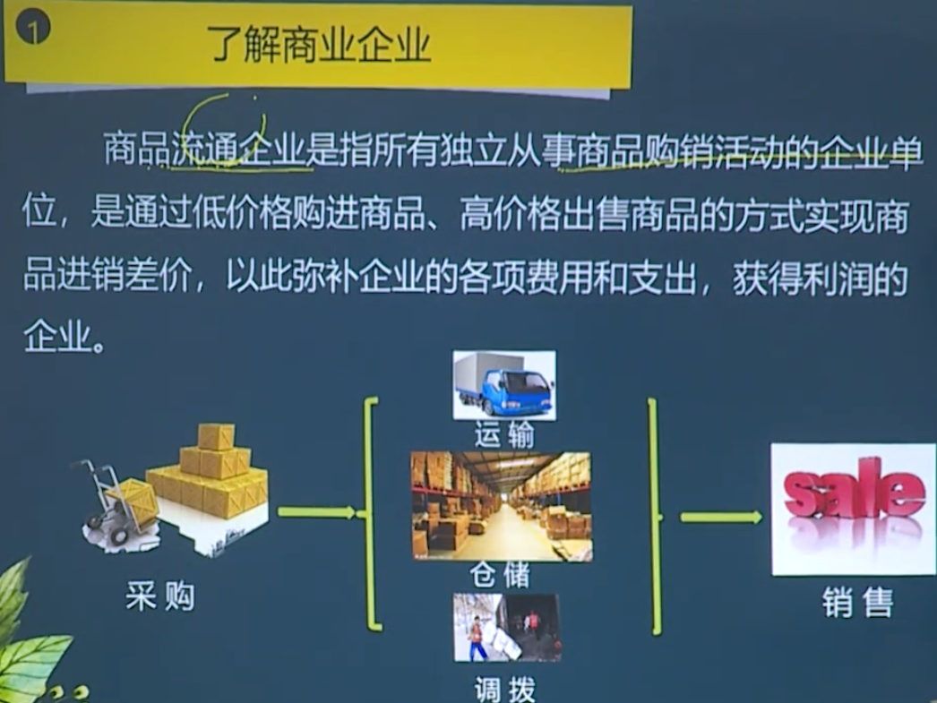 商业会计有点懵？先别急，送你全套商业会计，干货满满