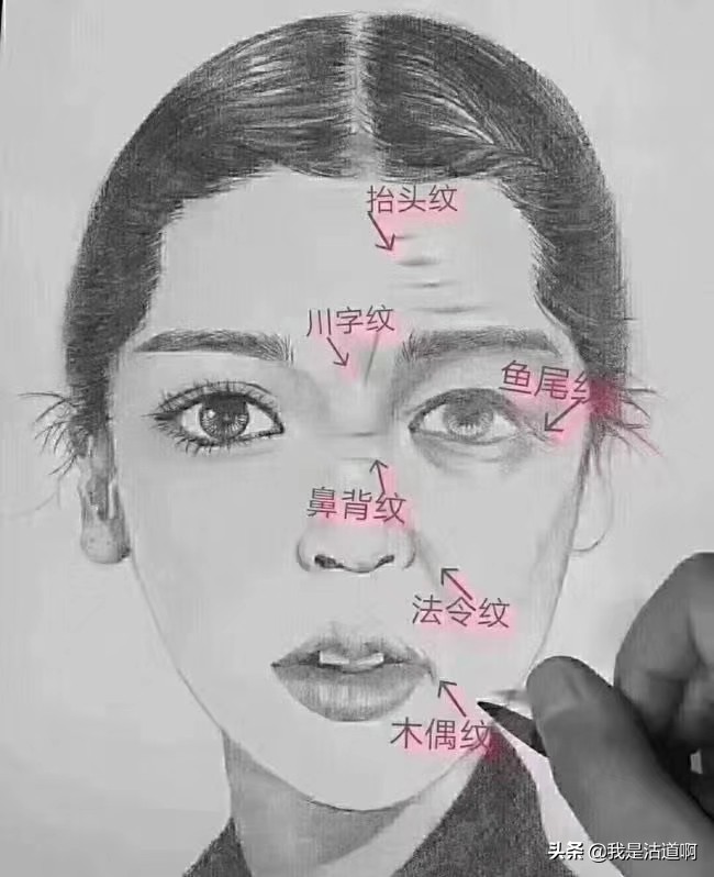 额头长皱纹面相图解_达一风水网