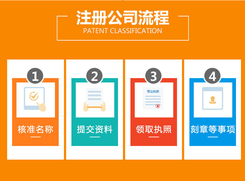 深圳注册一家罗湖公司需要多少钱？