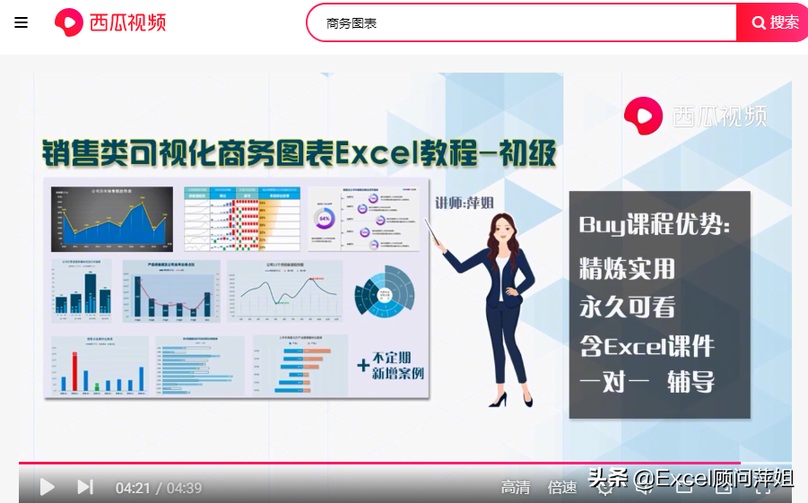 公司月份季度销售额双柱形图表-组合可视化商务图表
